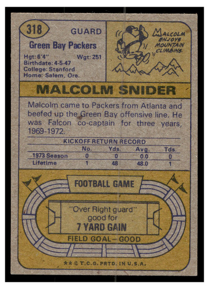 1974 Topps Football Malcolm Snider #318 Low Grade back of card