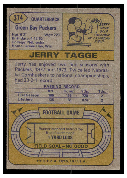 1974 Topps Football Jerry Tagge #374 Low Grade — Example B back of card