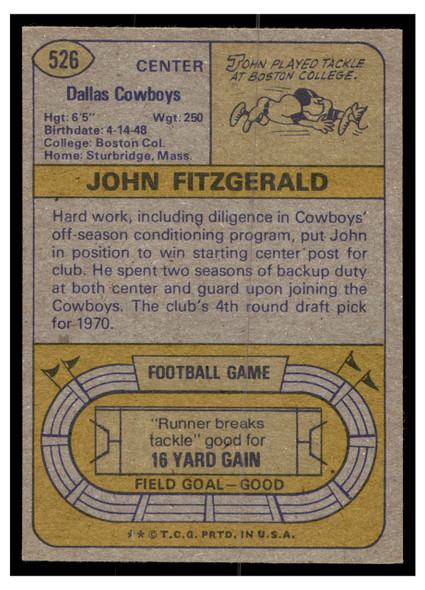 1974 Topps Football John Fitzgerald #526 Low Grade back of card