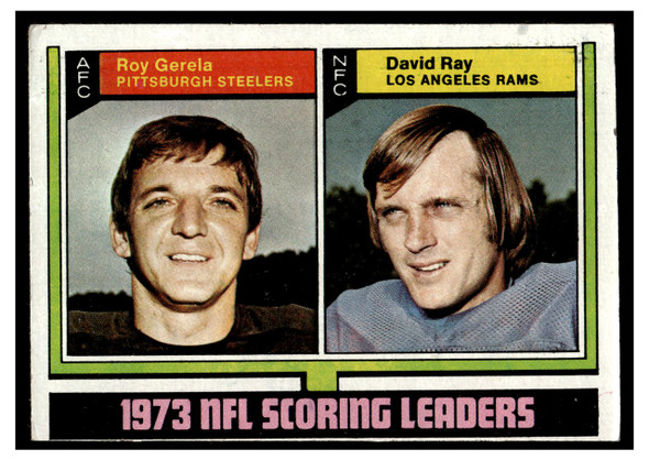 1974 Topps Football 1973 NFL Scoring Leaders #331 Low Grade front of card