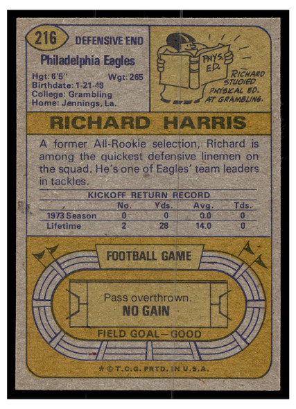 1974 Topps Football Richard Harris #216 Low Grade back of card