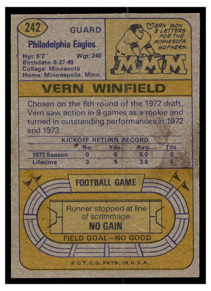 1974 Topps Football Vern Winfield #242 Low Grade — Example B back of card