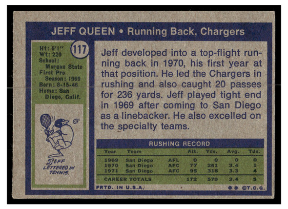 1972 Topps Football Jeff Queen #117 Low Grade back of card