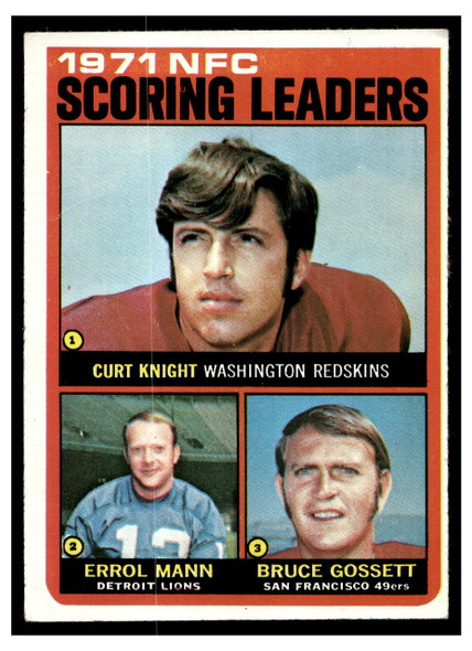 1972 Topps Football 1971 NFC Scoring Leaders #8 League Leaders Low Grade — Example A front of card
