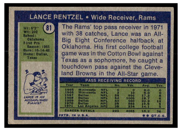 1972 Topps Football Lance Rentzel #81 Low Grade back of card