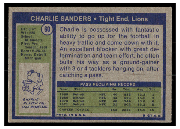 1972 Topps Football Charlie Sanders #60 Low Grade — Example A back of card