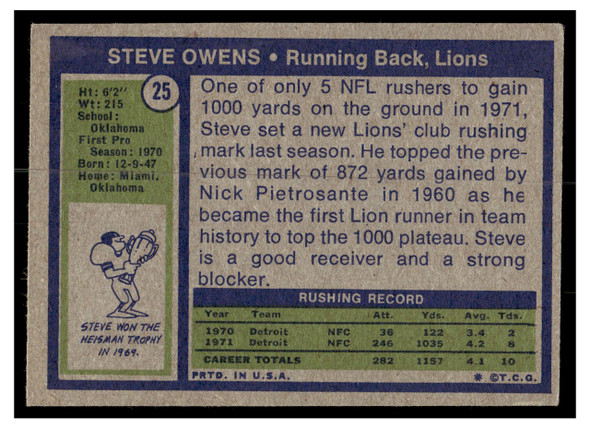 1972 Topps Football Steve Owens #25 Low Grade back of card