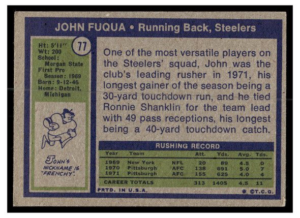 1972 Topps Football John Fuqua #77 Low Grade back of card