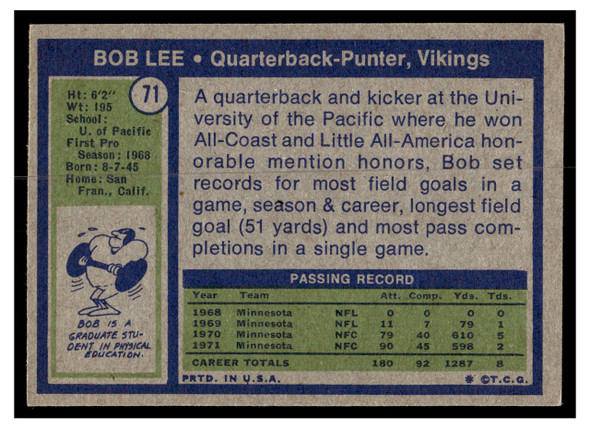 1972 Topps Football Bob Lee #71 Low Grade — Example A back of card