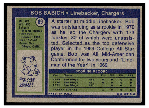 1972 Topps Football Bob Babich #89 Low Grade — Example A back of card