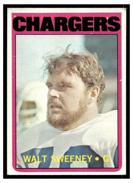 1972 Topps Football Walt Sweeney #63 Low Grade — Example B front of card