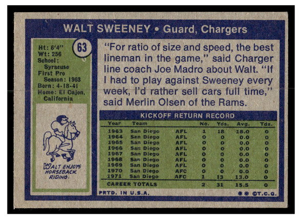 1972 Topps Football Walt Sweeney #63 Low Grade — Example B back of card