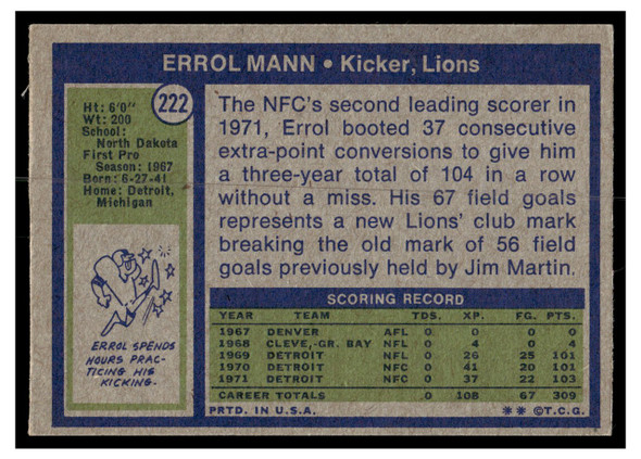 1972 Topps Football Errol Mann #222 Low Grade back of card