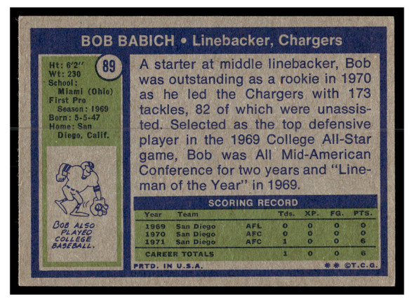 1972 Topps Football Bob Babich #89 Low Grade — Example B back of card