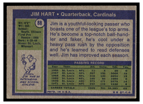1972 Topps Football Jim Hart #88 Low Grade — Example B back of card
