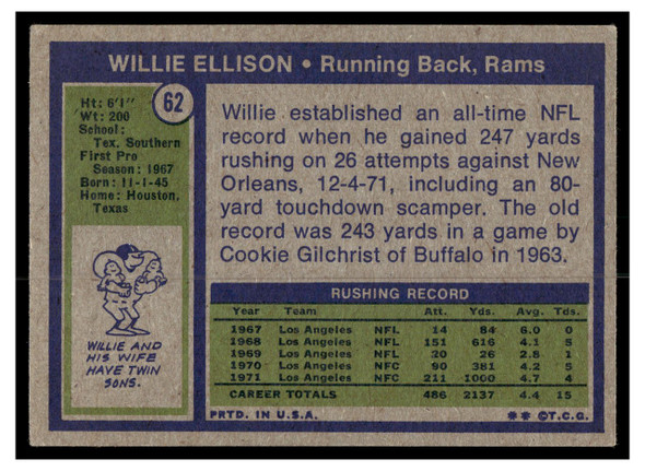 1972 Topps Football Willie Ellison #62 Low Grade — Example B back of card