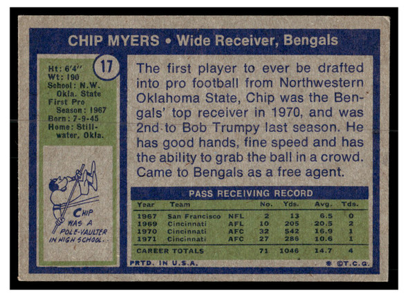 1972 Topps Chip Myers #17 Rookie Card Low Grade — Example B back of card