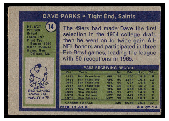 1972 Topps Dave Parks #14 Low Grade back of card