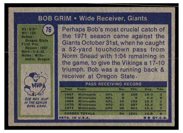 1972 Topps Bob Grim #76 Rookie Card Low Grade back of card