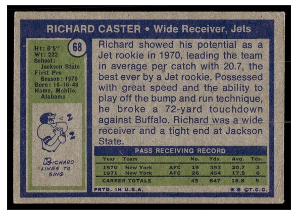 1972 Topps Richard Caster #68 Rookie Card Low Grade - Creases back of card