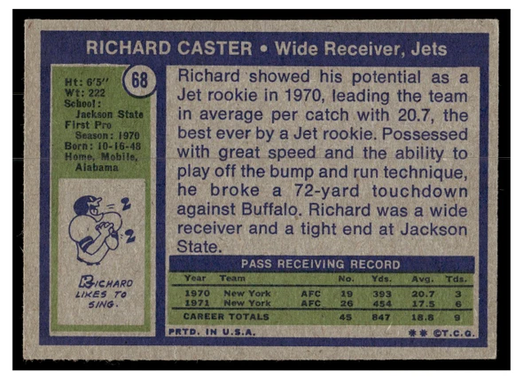 1972 Topps Richard Caster #68 Rookie Card Low Grade — Example B back of card