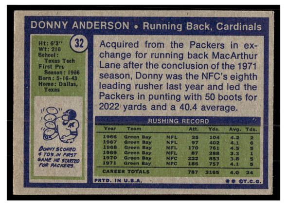 1972 Topps Donny Anderson #32 Low Grade - Creases back of card