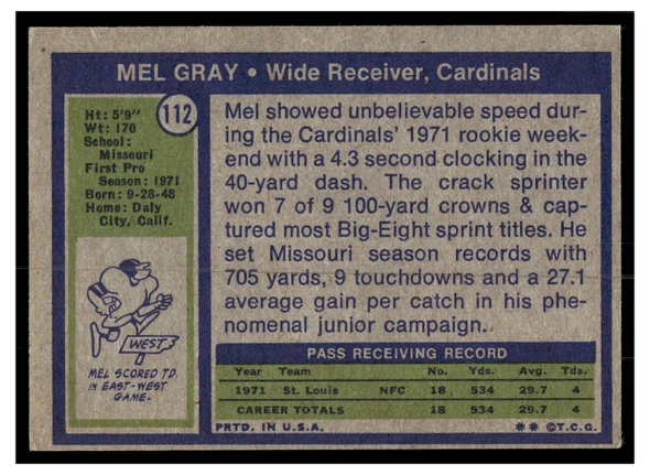 1972 Topps Mel Gray #112 Rookie Card Low Grade back of card