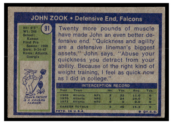 1972 Topps John Zook #91 Low Grade - Creases back of card