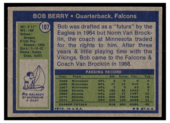 1972 Topps Bob Berry #107 Low Grade back of card
