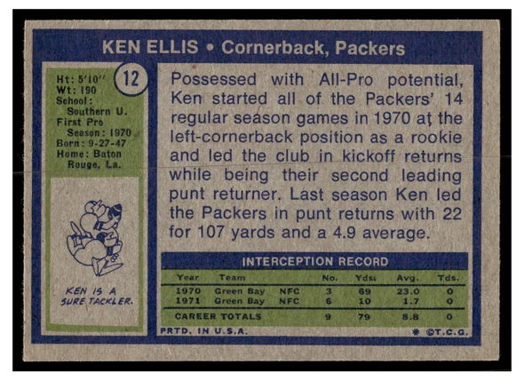 1972 Topps Ken Ellis #12 Low Grade — Example A back of card