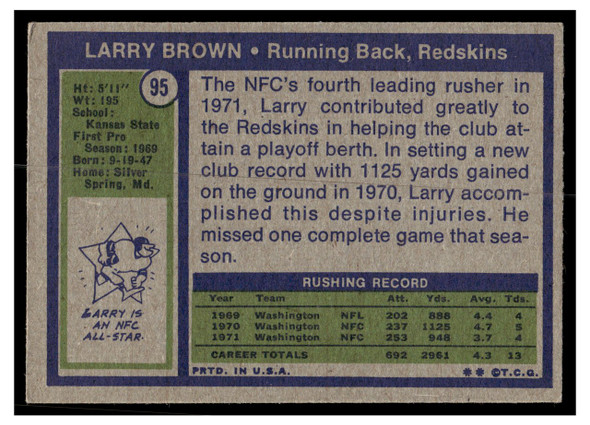 1972 Topps Larry Brown #95 Low Grade - Creases back of card