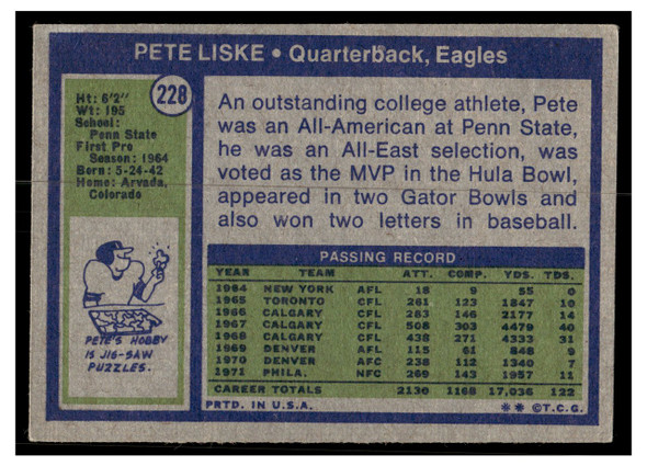 1972 Topps Pete Liske #228 Low Grade - Creases back of card