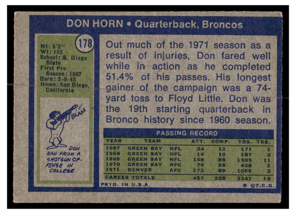 1972 Topps Don Horn #178 Low Grade - Creases back of card