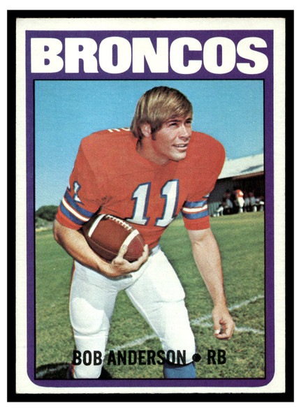 1972 Topps Bob Anderson #154 Low Grade front of card