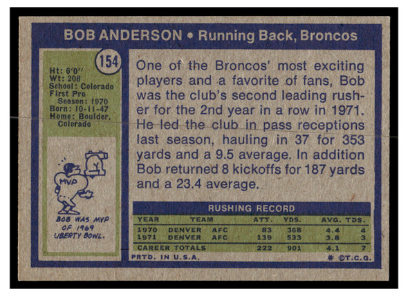 1972 Topps Bob Anderson #154 Low Grade back of card