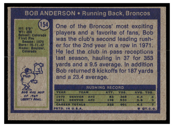 1972 Topps Bob Anderson #154 Low Grade - Creases back of card