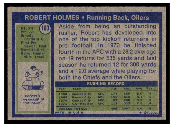 1972 Topps Robert Holmes #103 Low Grade back of card