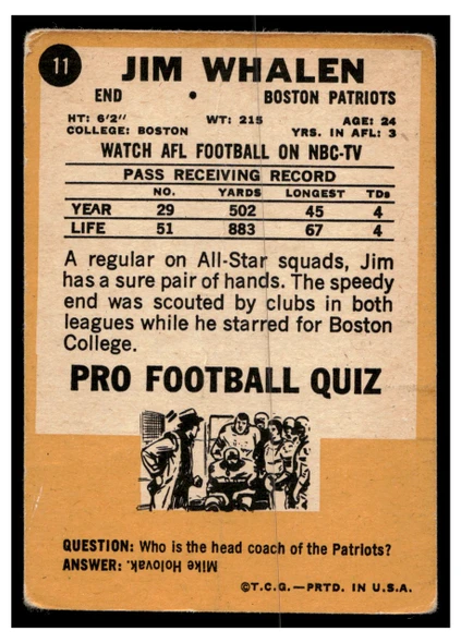 1967 Topps Jim Whalen #11 Poor back of card