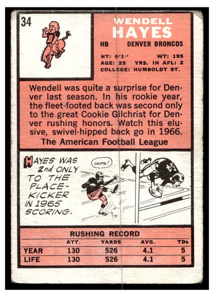 1966 Topps Wendell Hayes #34 Rookie Card Low Grade - Creases back of card