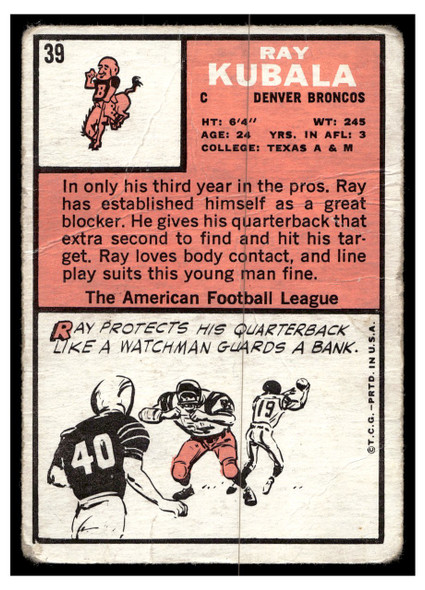 1966 Topps Ray Kubala #39 Rookie Card Poor back of card