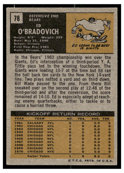 1971 Topps Ed O'Bradovich #78 Low Grade — Example A back of card