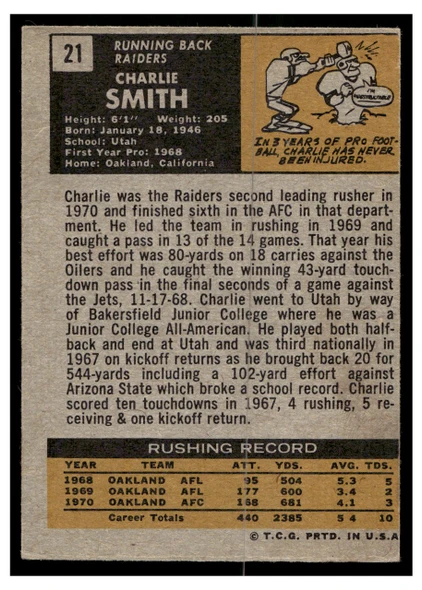 1971 Topps Charlie Smith #21 Low Grade — Example B back of card