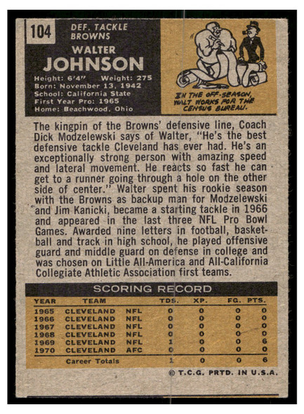 1971 Topps Walter Johnson #104 Low Grade — Example A back of card