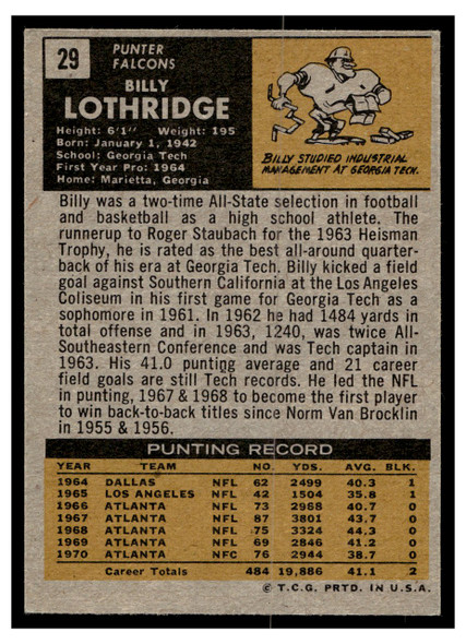 1971 Topps Billy Lothridge #29 Low Grade back of card