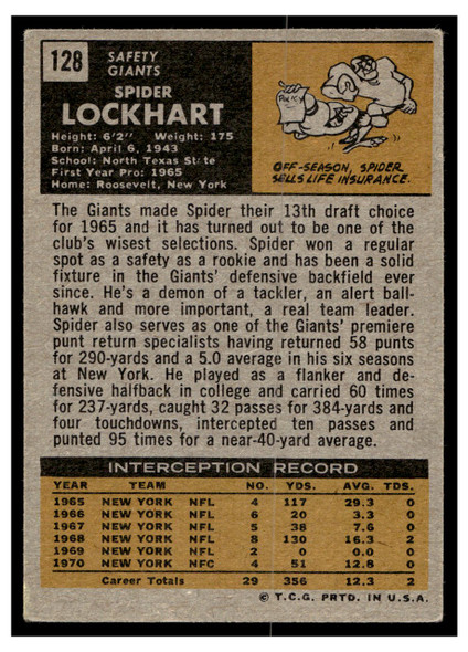 1971 Topps Spider Lockhart #128 Low Grade — Example B back of card