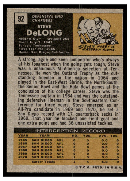 1971 Topps Steve DeLong #92 Low Grade back of card