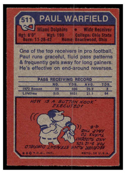 1973 Topps Paul Warfield #511 HOF Low Grade back of card