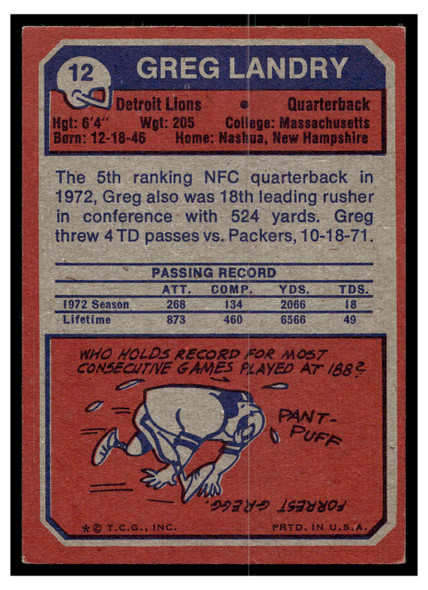 1973 Topps Greg Landry #12 Low Grade back of card