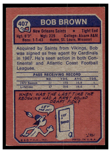 1973 Topps Bob Brown #407 Rookie Card Low Grade back of card