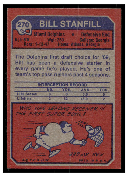 1973 Topps Bill Stanfill #270 Rookie Card Low Grade back of card